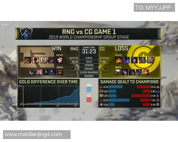 电竞实时数据分析RNG战队节奏把控与战术解读 电竞实时数据分析RNG战队节奏把控与战术解读