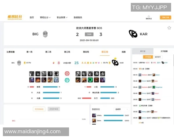 电竞比分DOTA2分析TES战队转会带来的优势与挑战