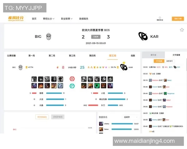 电竞比分挑战者杯TES心理素质表现分析与点评 电竞比分挑战者杯TES心理素质表现分析与点评