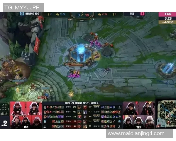 深入探讨英雄联盟JDG战队的团队配合与战术策略分析