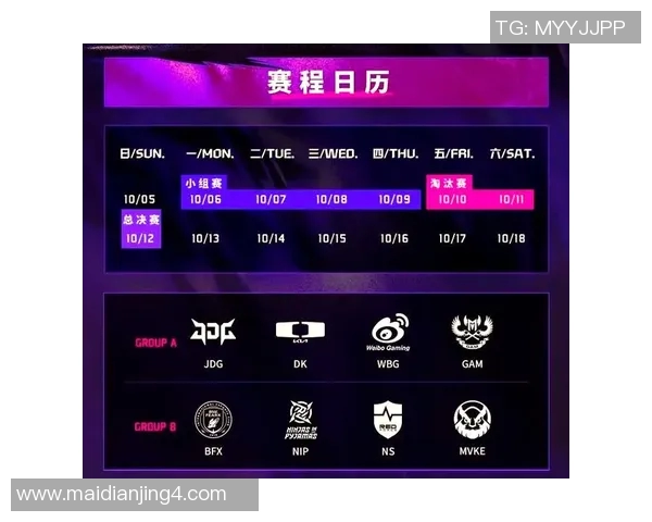 esports数据电竞比分王者荣耀战术排名创新高IG战队再创辉煌成就引发热议 esports数据电竞比分王者荣耀战术排名创新高IG战队再创辉煌成就引发热议