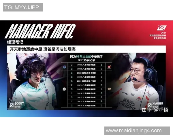 esports数据赛后复盘WE与LNG的耐力较量分析与战术探讨