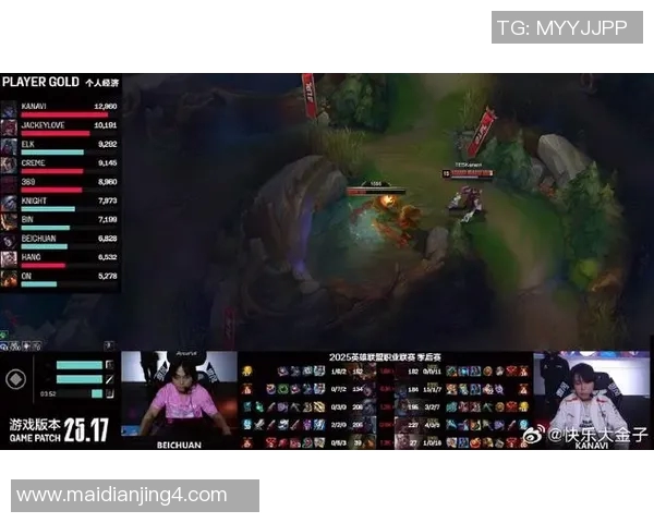 esports最新数据国际邀请赛中BLG的比赛经验分析与表现评估