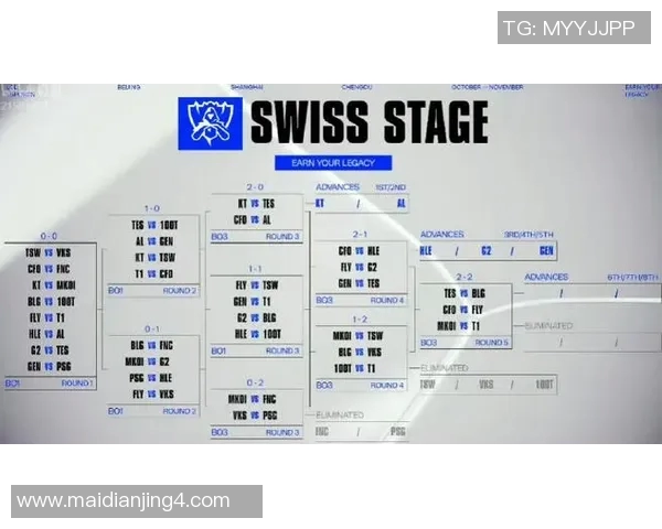 esports最新数据深入分析BLG在DOTA2赛事中的节奏掌控与战术布局